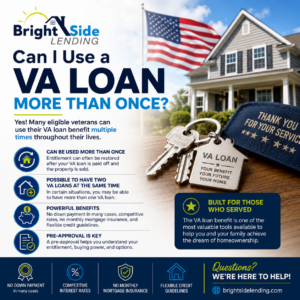 VA loan infographic from BrightSide Lending explaining how eligible veterans may be able to use their VA loan benefit more than once, including entitlement restoration and repeat home purchases