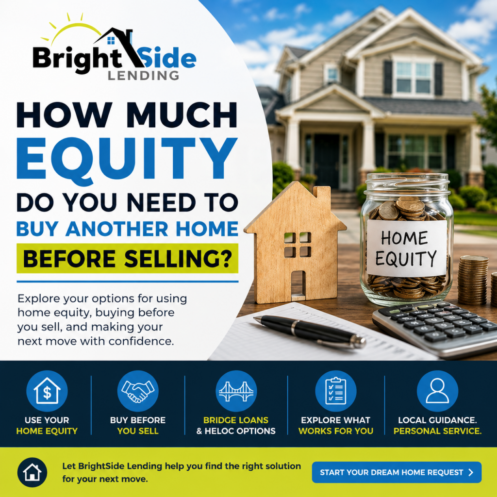 How Much Equity Do You Need to Buy Another Home Before Selling? BrightSide Lending graphic featuring a home, home equity savings jar, calculator, and information about using home equity, HELOCs, and bridge loans to purchase a new home before selling a current property.