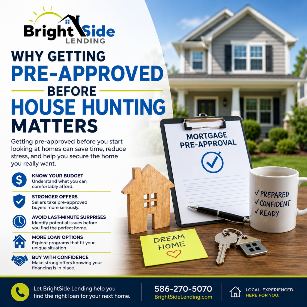 BrightSide Lending graphic explaining why mortgage pre-approval before house hunting helps buyers understand their budget, make stronger offers, avoid surprises, and buy with confidence.