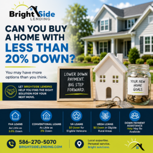 Can you buy a home with less than 20% down payment? BrightSide Lending explains FHA, Conventional, VA, USDA, and down payment assistance options for homebuyers.