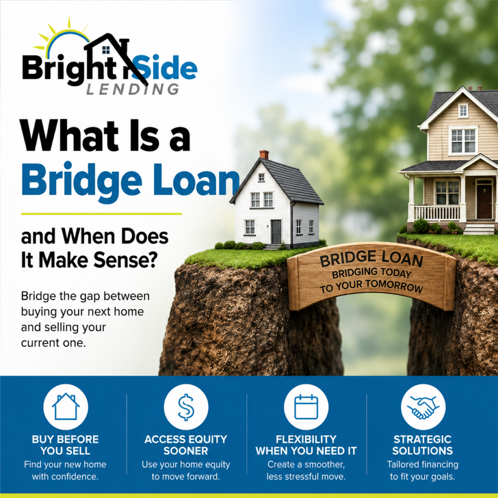BrightSide Lending graphic explaining bridge loans for homeowners. Features two homes connected by a bridge labeled "Bridge Loan," illustrating how homeowners may buy a new home before selling their current property. Includes BrightSide Lending branding and highlights benefits such as accessing home equity, increased flexibility, and buy-before-you-sell strategies.