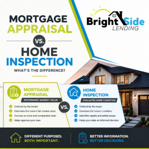 Mortgage appraisal vs. home inspection comparison for Michigan homebuyers explaining the differences between determining a home's value and evaluating its condition before closing.